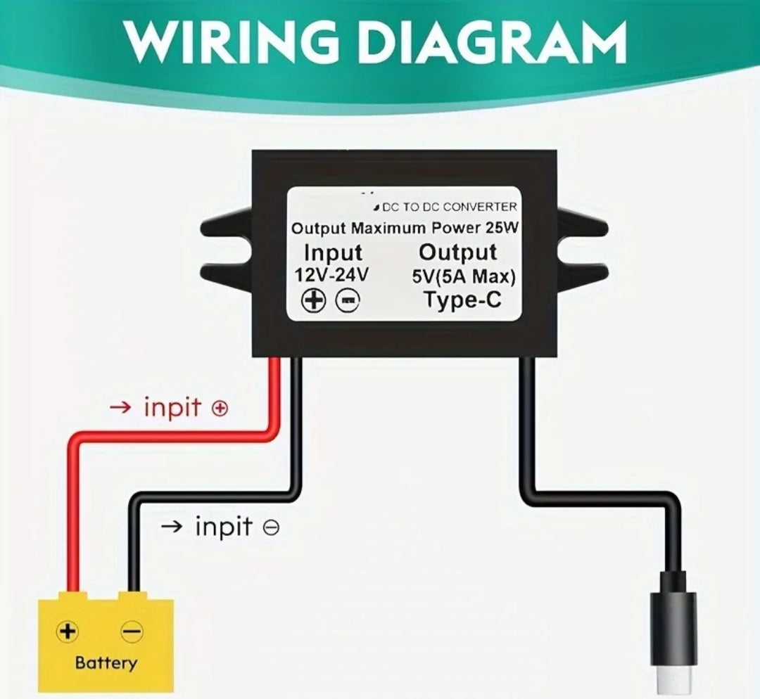 For existing camera  12–24V to 5V USB-C Converter – 3A, 15W, Type-C Output