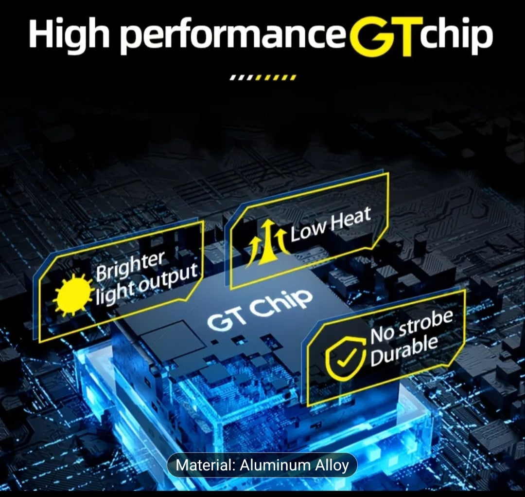 High-Power 3000mAh Philips Rechargeable LED Flashlight – Long-Lasting & Durable